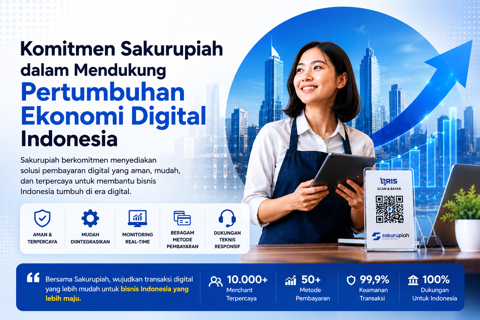 Komitmen Sakurupiah dalam Mendukung Pertumbuhan Ekonomi Digital Indonesia